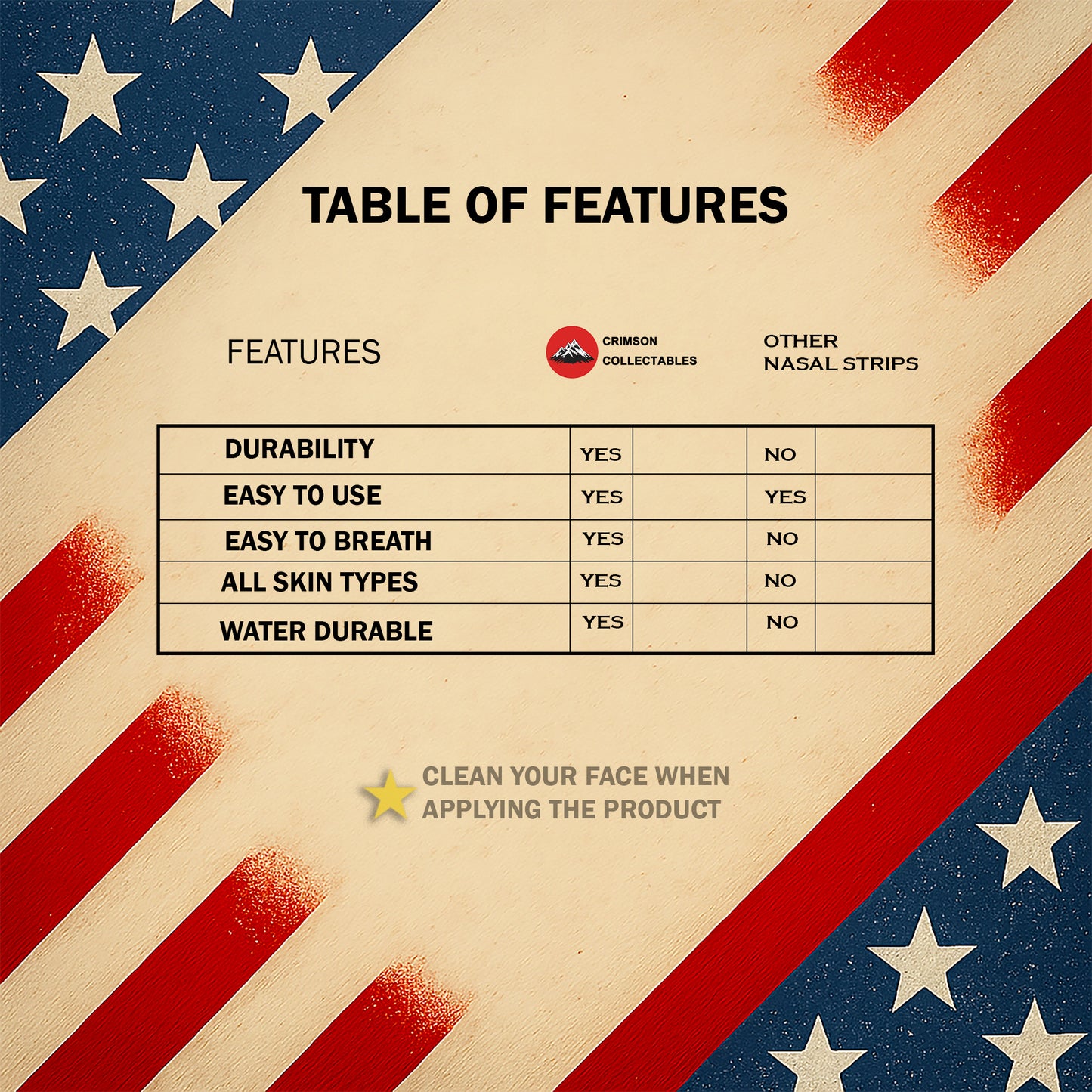 Performance Nose Strips (60/30 Count) - Nasal Strips for Sleeping & Anti-Snoring